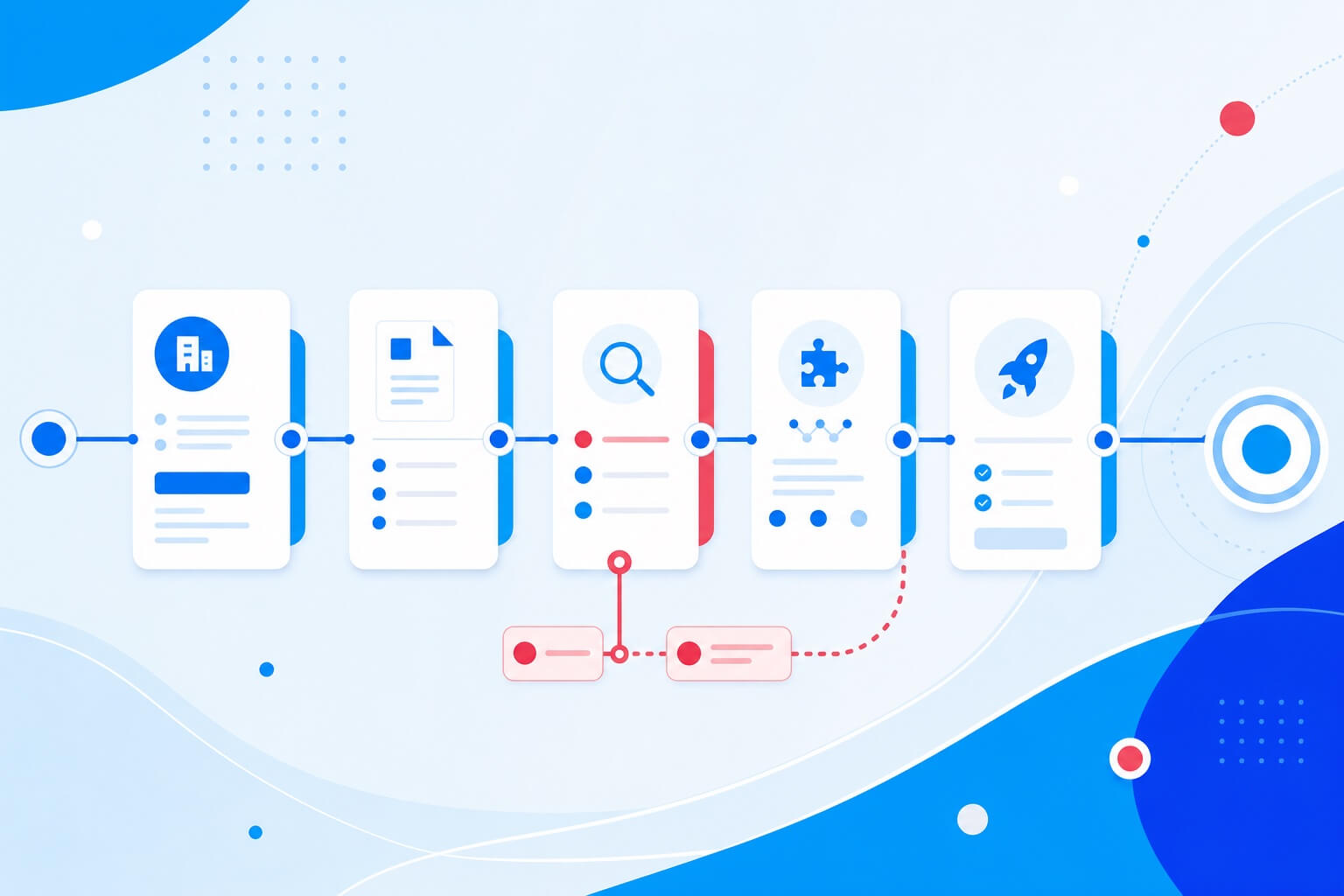 Merchant onboarding stages from application to launch